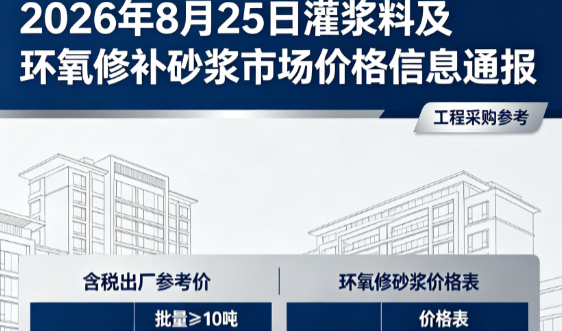 临漳2026年8月25日灌浆料及环氧修补砂浆市场价格信息通报